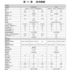 ��Ӧ����ɽ���м������յ��䶳ˮ��30KW/50KW����ָ���밲װ�����ֲ�