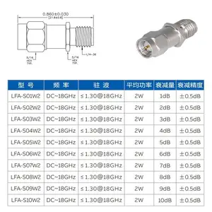 供应不锈钢材质18G衰减器 2W， 10dB ， 20dB ， 30dB