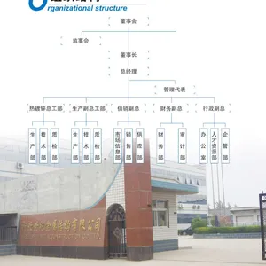 河北世纪金属结构有限公司