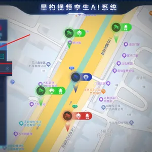 视频孪生AI系统