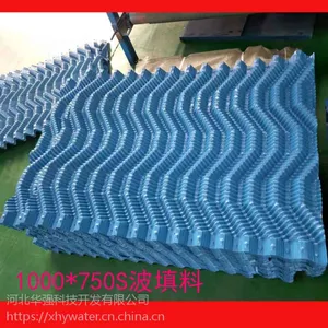S������ͼƬ Ƭ��35�糧���� 1000��750mm �ӱ���ǿ