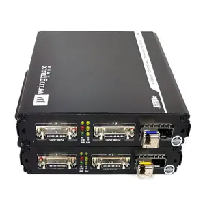 天翼讯通wingmax_cameraLink延长器TY-HFL821光端机支持Base/Full