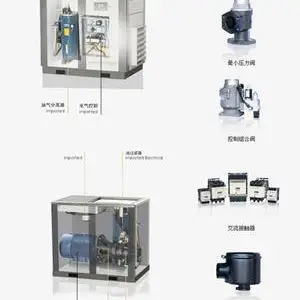 安全稳定 石家庄浪潮压缩机厂家