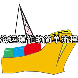 海运操作的简单流程及专业报关