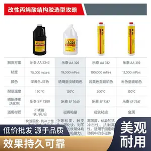 3MDP110��ɫ��͸�����Ի�����ճ��̼��ά��������1:1�ṹ��