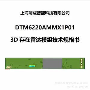 手势控制显示器屏幕亮度音量高低控制智能家电家居室内人员检测