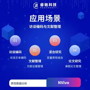 NVivo�������ݷ�������������Ȩ�ɹ�����������ѯ