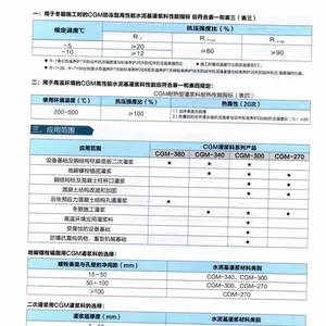 邯郸涉县灌浆料厂家@134-6380-7752