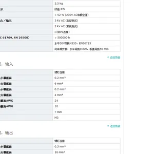 �Ϻ��������ƹ�Ӧ6GK1704-1CW62-3AP8������