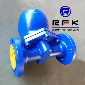 �������������� ���ڸܸ˸���ʽ��ˮ�� �����Ʒ������� RFKƷ��