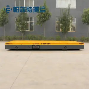 ������ҵ������ϳ������Զ������й��ƽ�����͵���̨��