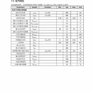 FM富满微 XPM5016 同步降压转换器芯片 输入耐压高至36V