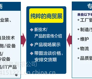 2019日本大阪工厂用品及设备展览会FACTEX