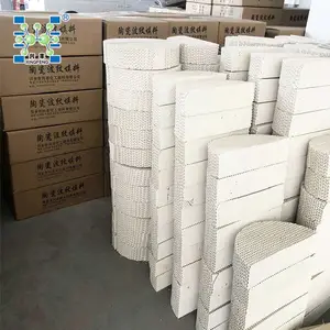��Ӧ�����մɲ�������100��125��250��350��450��500��550��600��700��1000