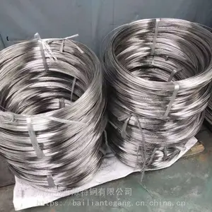 ����ֱ���ֻ�GH4169����˿��ǿ��ʴ���ºϽ�Inconel718˿�İ����ظֿ�����
