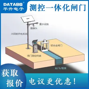 ���ܲ��һ�廯բ�ţ���բ��Զ��/�Զ�������һ��