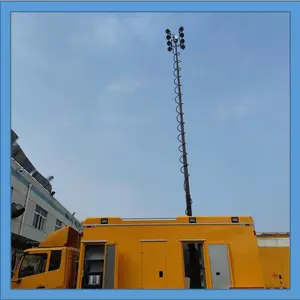�ڶ��Ƴ������������豸ҹ��Ӧ����Ԯ�����ͺţ�CZD-182250D����ң������