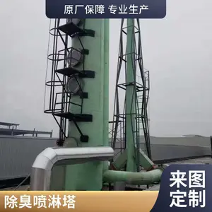 ���ܷ��������� ������������ ����������������