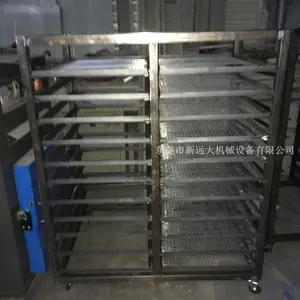 ����ʳƷ��� �ȷ�ѭ�����������̻��豸 Ϳװ�������ȴ���