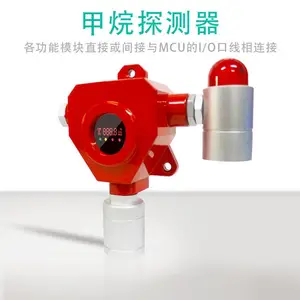 �߾���ȼ����ˮ��������������ҵ��������̽����