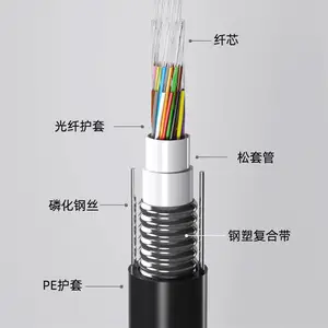 ADSS24о���·ǽ���ȫ����12оADSS��������48оadss