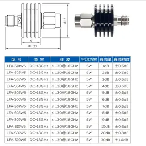 供应不锈钢材质18G衰减器 2W， 10dB ， 20dB ， 30dB