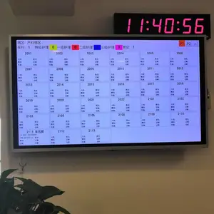 ҽԺ����������к�һ����ʾ��55Һ��һ���