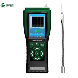 淇安EA700-H2S便携式硫化氢气体检测仪,检测硫化氢中毒浓度