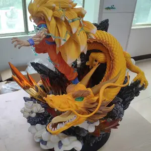 ��ݸ˳��ģ�͹���Ʒ���Ʒ���