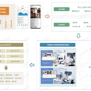 基于APP移动终端原型手指轨迹测评系统