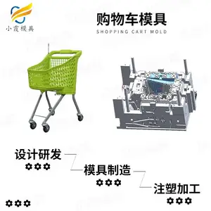 ���ﳵģ�߳�\���й�����ģ�߼ӹ�����\�����ģ��\ע�ܼӹ�����