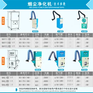 �������̴���������Ǯһ̨ �����и�������̳�����������