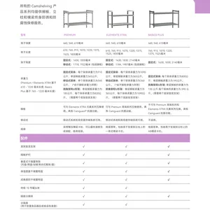 CAMBRO���� ���������Ŵ洢�� DB18263P DBC1826P