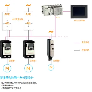 ʩ�͵� �ܿǶ�·�� EZD400E4400ELAK,400A?4P3T?©�籨������