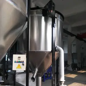 3����ʽ����ֻ��ϻ����Ⱥ�ɻ� ���Ͻ����