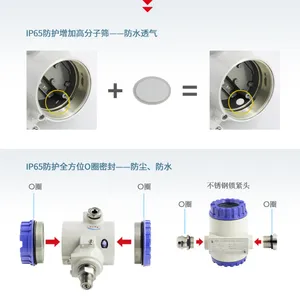 ���غ���JYB-KO-PAGZG-NF �������� 1.6MPa �� ˮ ����