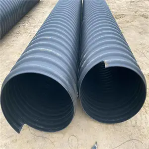 �ӱ�ҵ�ϸִ�������ǿ��HDPE��ˮ���м۸���˵ĳ���