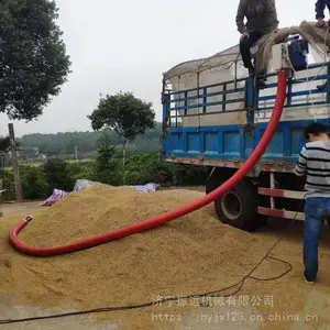 �ļ���ʳ�ռ������� �������׵��ȳ����� ����װ��������