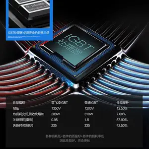 ������ YS-IC34H81����̨ʽǶ��ʽ���˫����ʽ���˫ͷ���¯