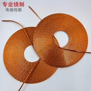 ���߳�������߶����˿����Ȧ�����Ȧ���߹���ģ��