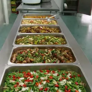 食堂承包
