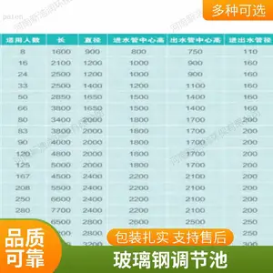 �����ֻ���� �ۺ� ���� һ����ͳ���ˮ���ڳ� ��������