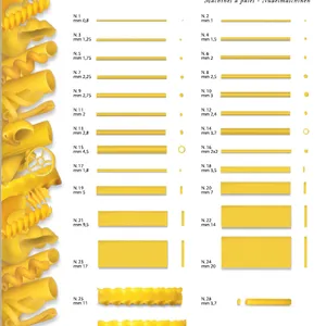 �����BOTTENE PM50 �����������ĥ��5# 20# 36# ��LASAGNA