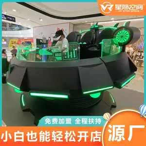 ***�����飬�ĸй٣�����VR�ɵ�***��ת��������ð��֮��