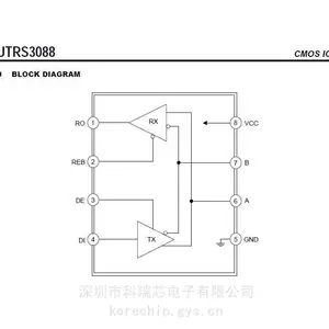 友顺原厂原装 UTRS3088 半双工收发器 封装SOP-8
