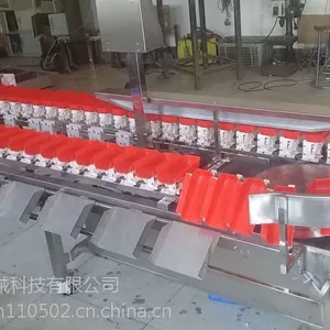 ���ҿɶ��� �๦�ܴ�С�ּ�ɸѡ�� �Զ���ѡ���������豸