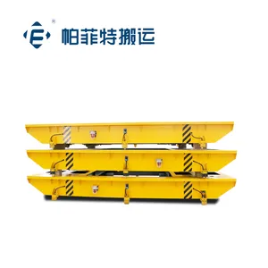 ƽ�Ƴ� �綯���ƽ�峵С�ͻ���ת�˳���������ƽ�峵������ĳ�