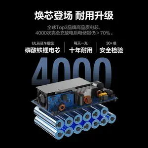 Jackery��С��600Plus�����ƶ�Ӧ����Դ����¶Ӫ�������ɱ�Я