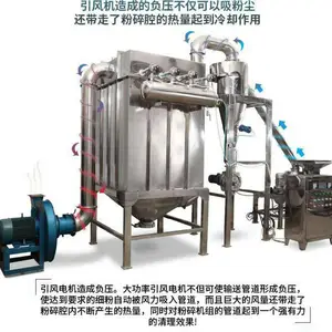 天津20型超微粉碎机河南超微粉碎机江苏粉碎机