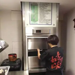 ���괫�˵��ݲ��� �Ƶ괫�˻� С��ҷ��ʽ������ʳ�� �Զ��ϲ˻�����
